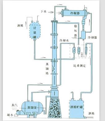 �״����Ҵ����s�b��